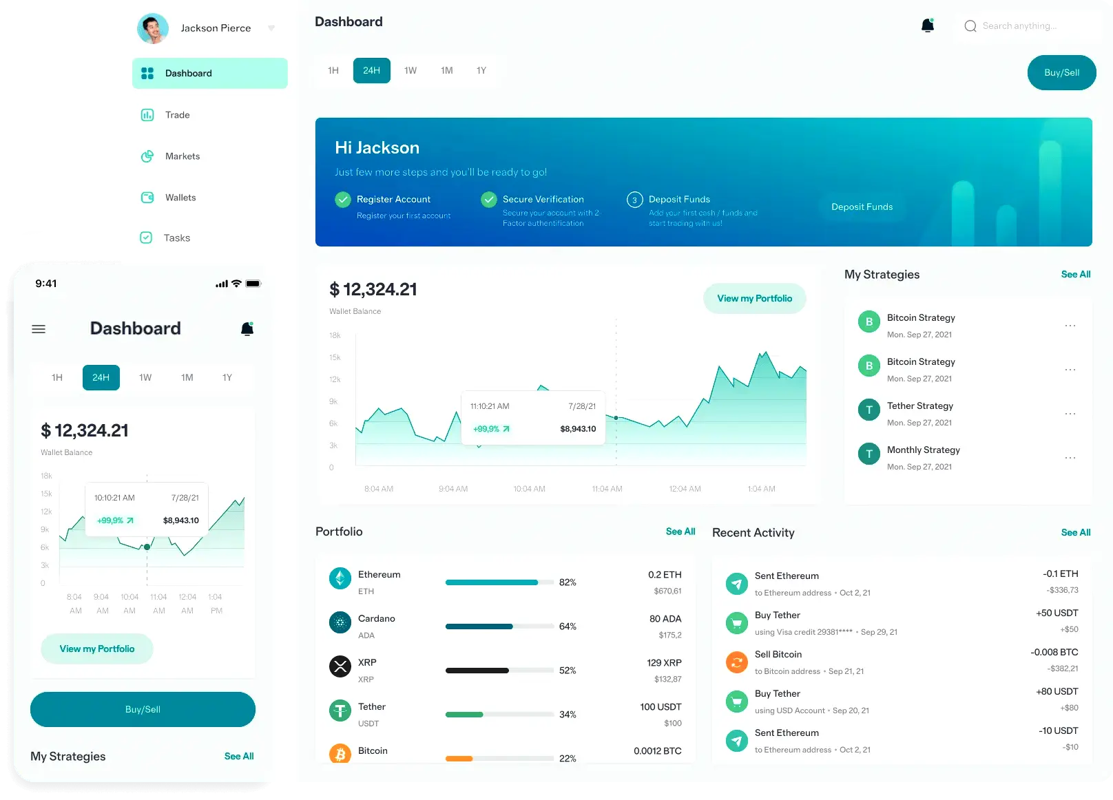 Trade 5.8 Zemro algoritmo di trading
