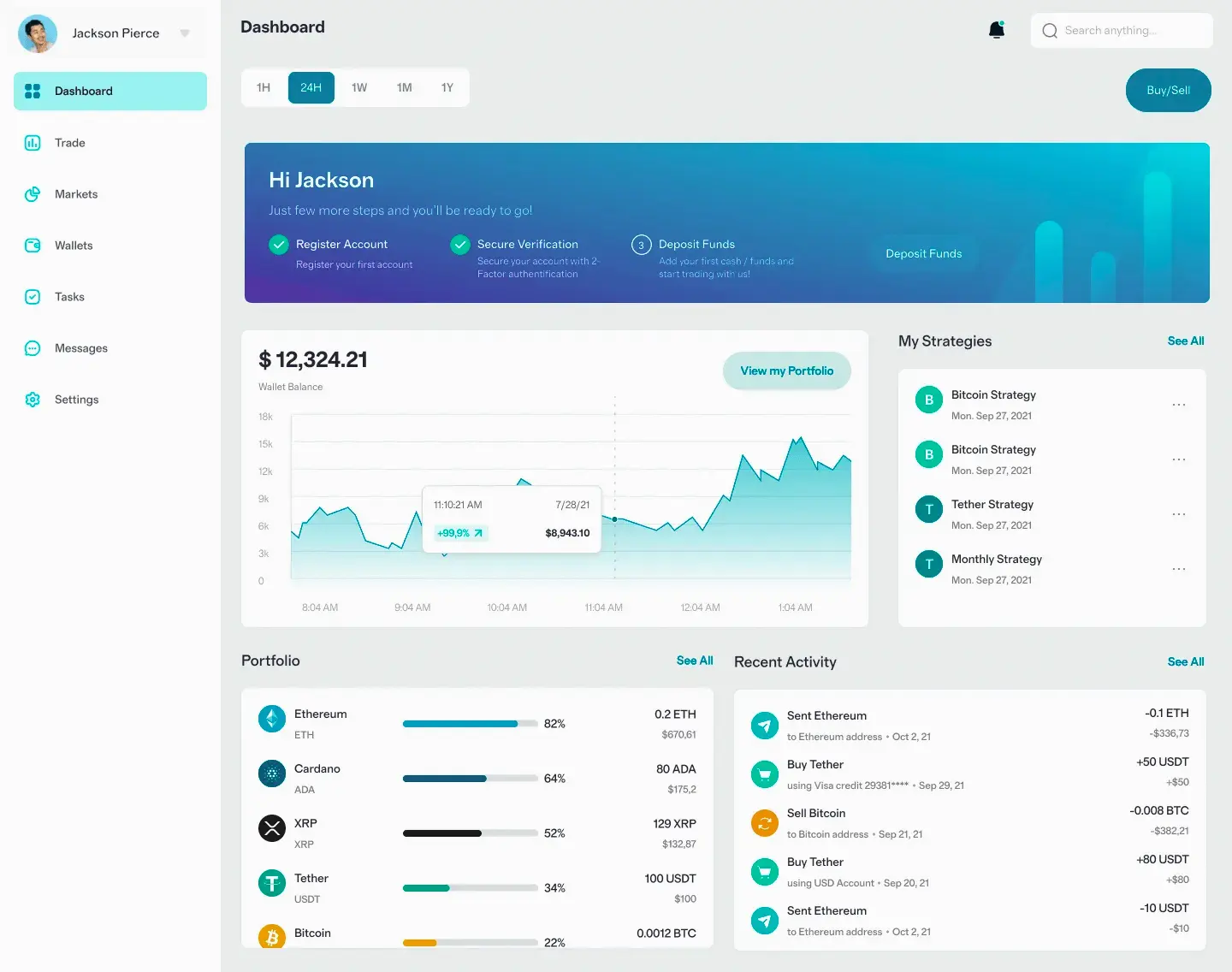 Trade 5.8 Zemro piattaforma di investimento